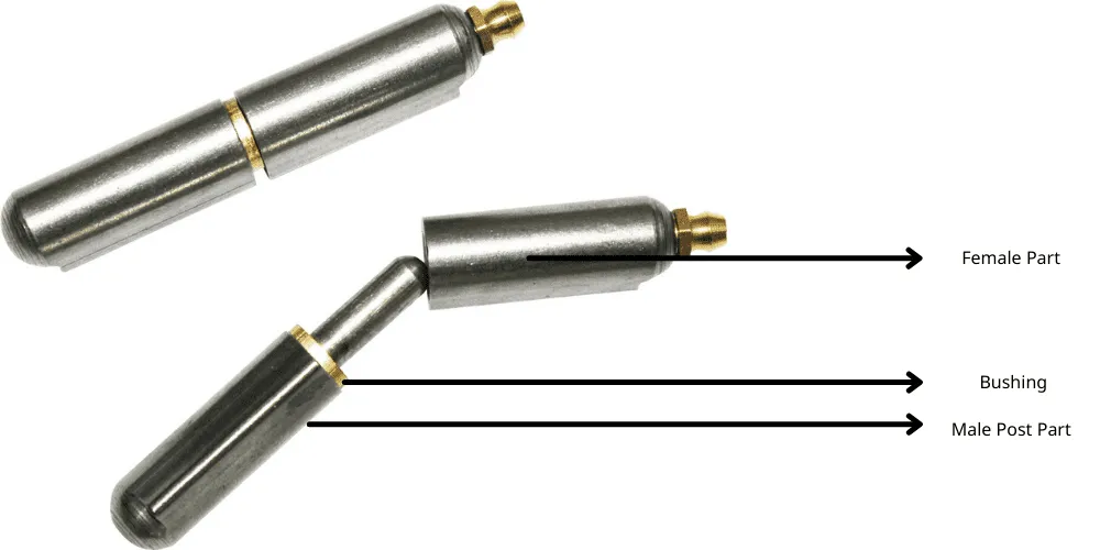 Bullet On Weld en bisagras