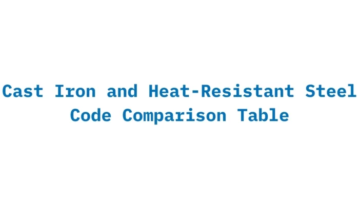 tableau de comparaison des codes de fonte et d'acier résistant à la chaleur