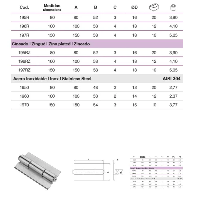 weld on butt hinge hdctbh003 size chart