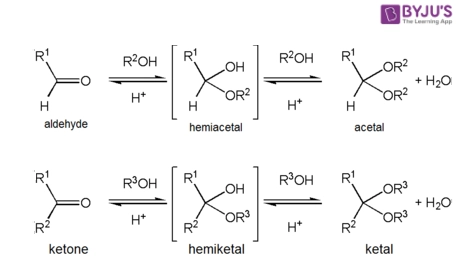 chemische Struktur von Acetal