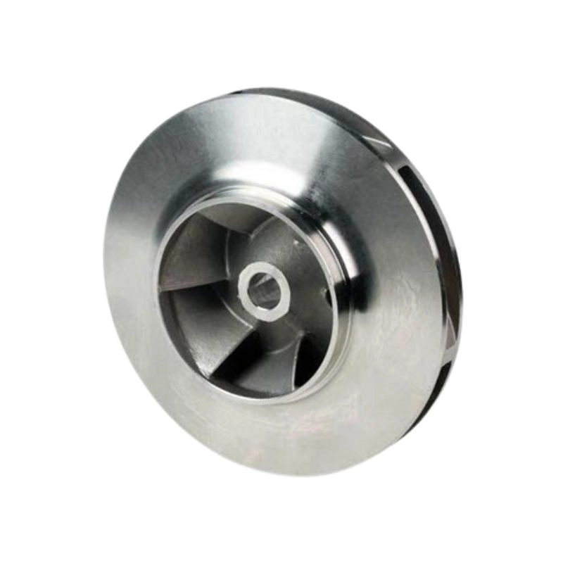 المكره المغلق