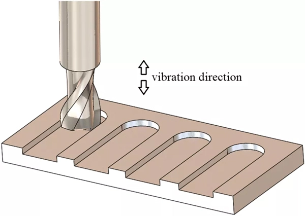 طحن الفتحات