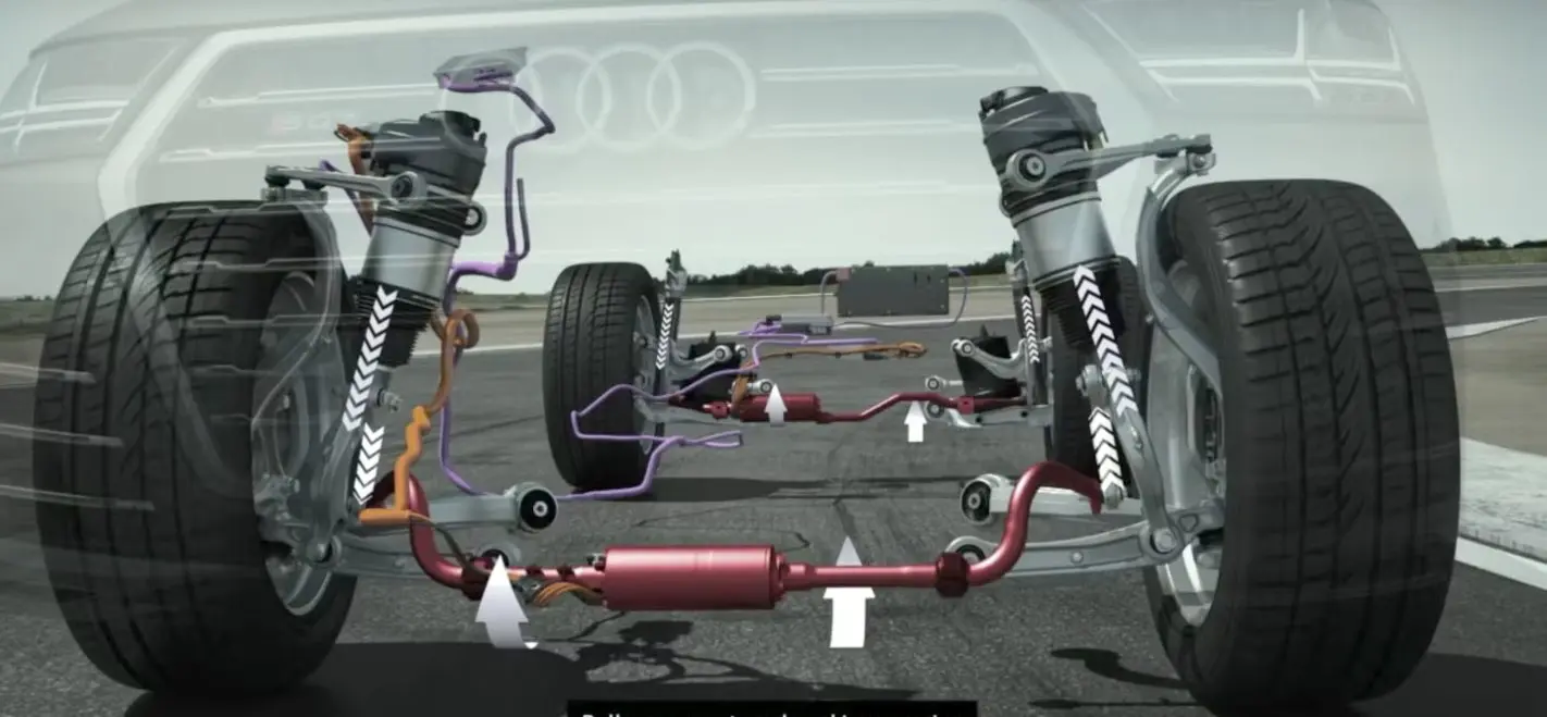 car suspension sway bars