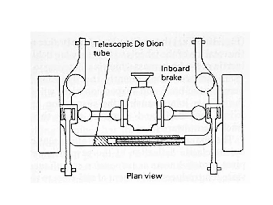 de dion suspension system