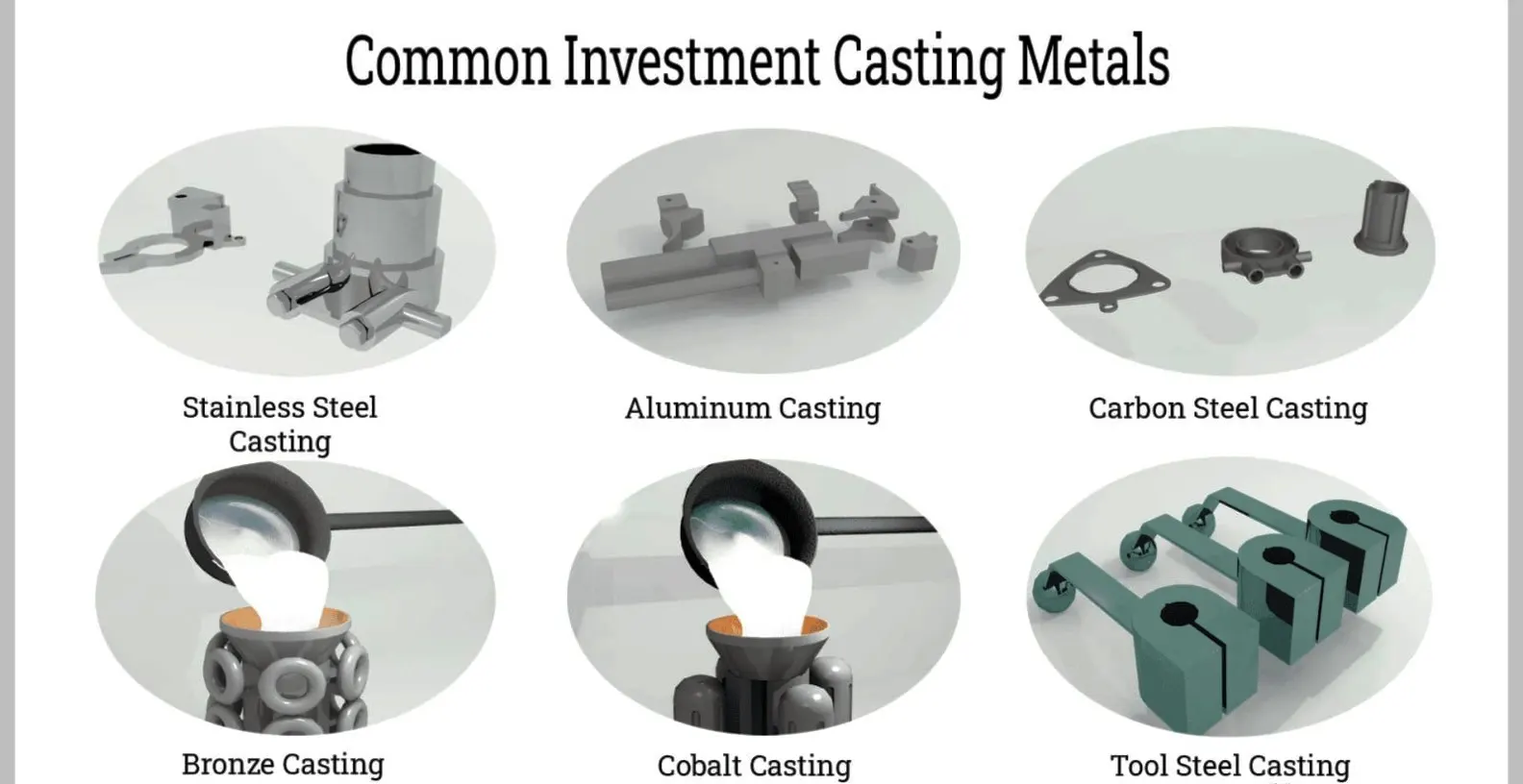 investment wax metals