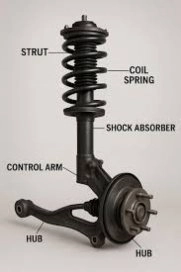 macpherson suspension system