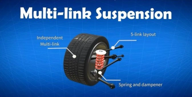 multi link suspension system
