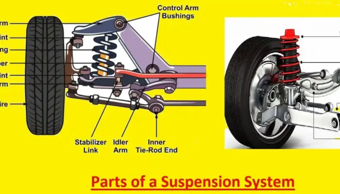 éléments d'un système de suspension