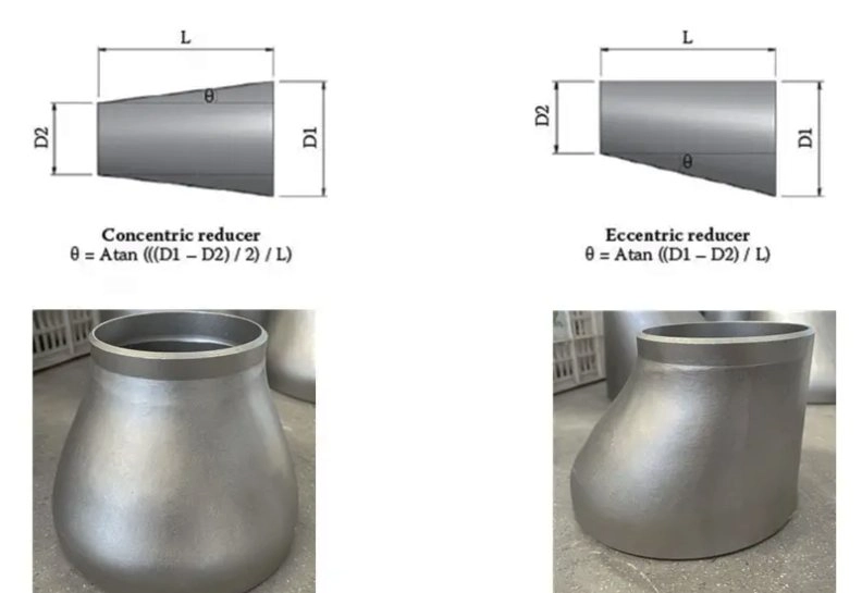 reducer pipe fittings