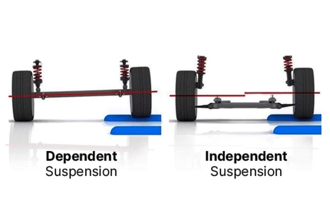 two main types of car suspension