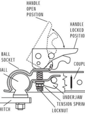 طقم إصلاح الوصلة 5