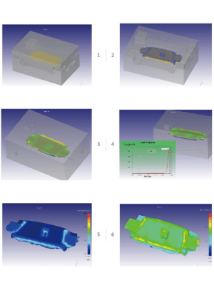 deform analysis for forging